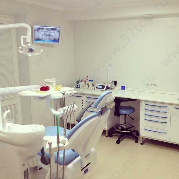 Стоматологическая клиника DENTLUXE
